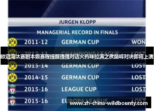 欧冠淘汰赛剧本级赛程提醒强强对话火药味拉满之夜巅峰对决即将上演