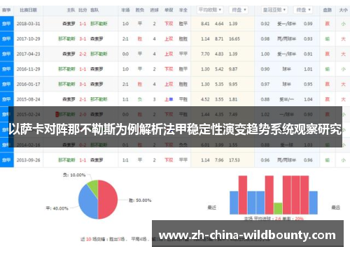 以萨卡对阵那不勒斯为例解析法甲稳定性演变趋势系统观察研究