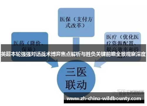 英超本轮强强对话战术博弈焦点解析与胜负关键前瞻全景观察深度