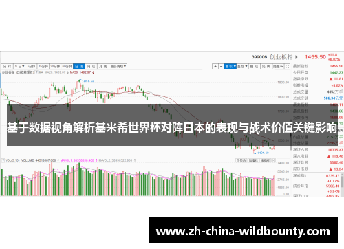 基于数据视角解析基米希世界杯对阵日本的表现与战术价值关键影响