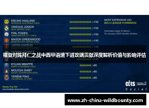 福登对阵拜仁之战中西甲语境下进攻端贡献深度解析价值与影响评估